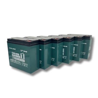 Pack-baterias-72v-20ah para veículos elétricos demop Voltrish